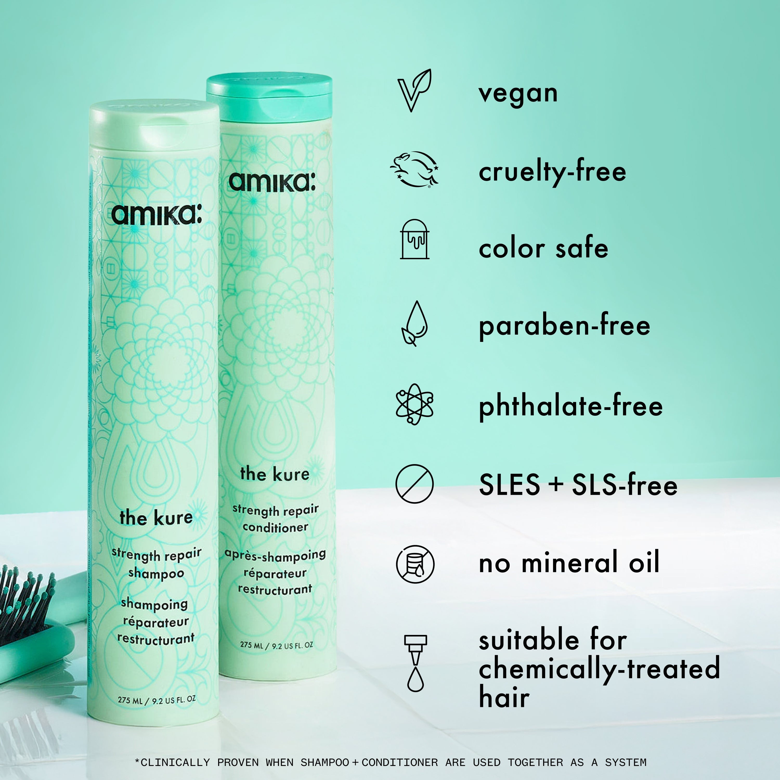 amika the kure strength repair conditioner – amika Haarpflege