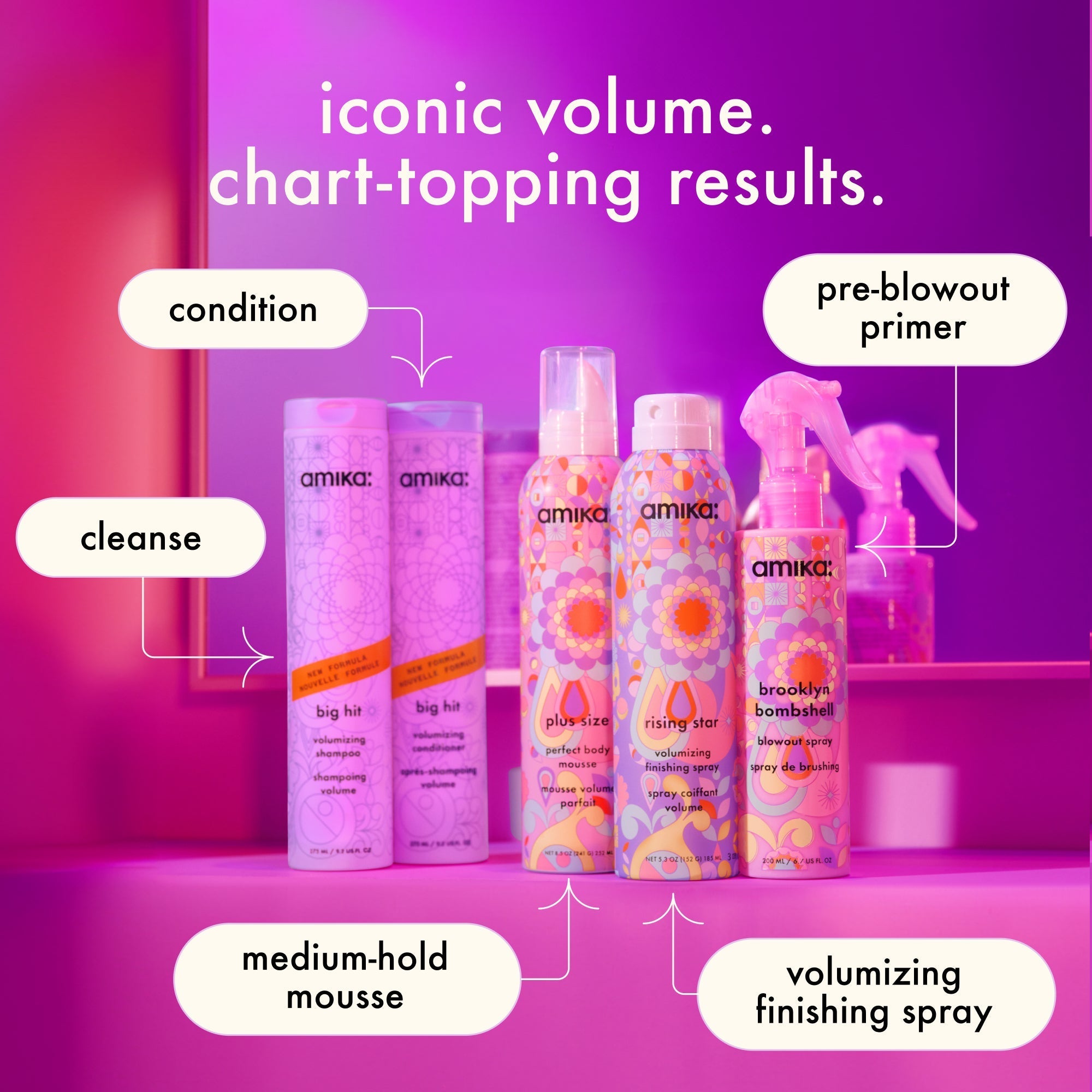 amika big hit volumizing conditioner – amika Haarpflege