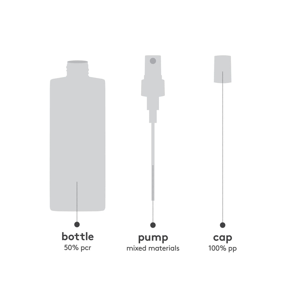 Root Canal Volumising Spray