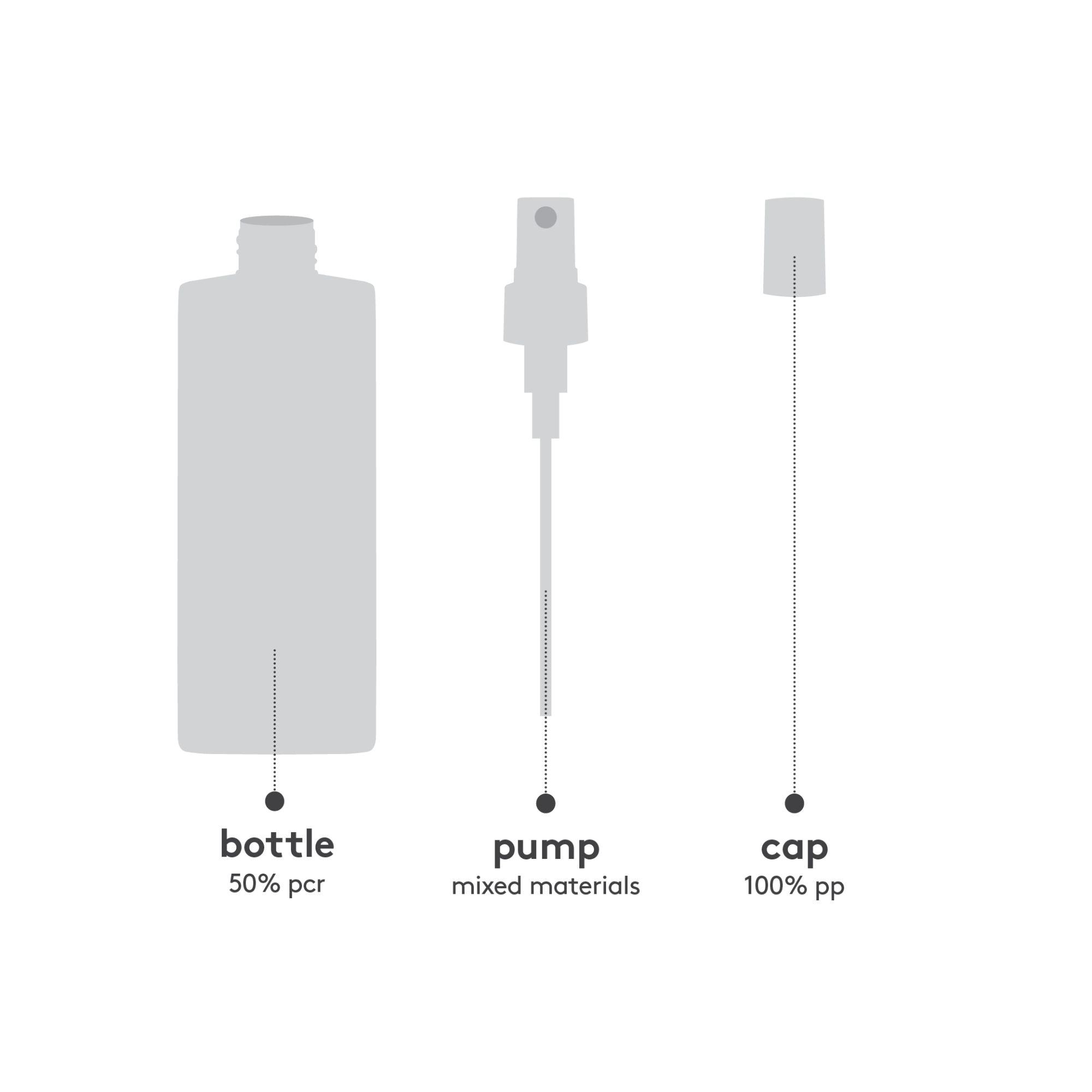 Icon Welder Heat Protection Spray