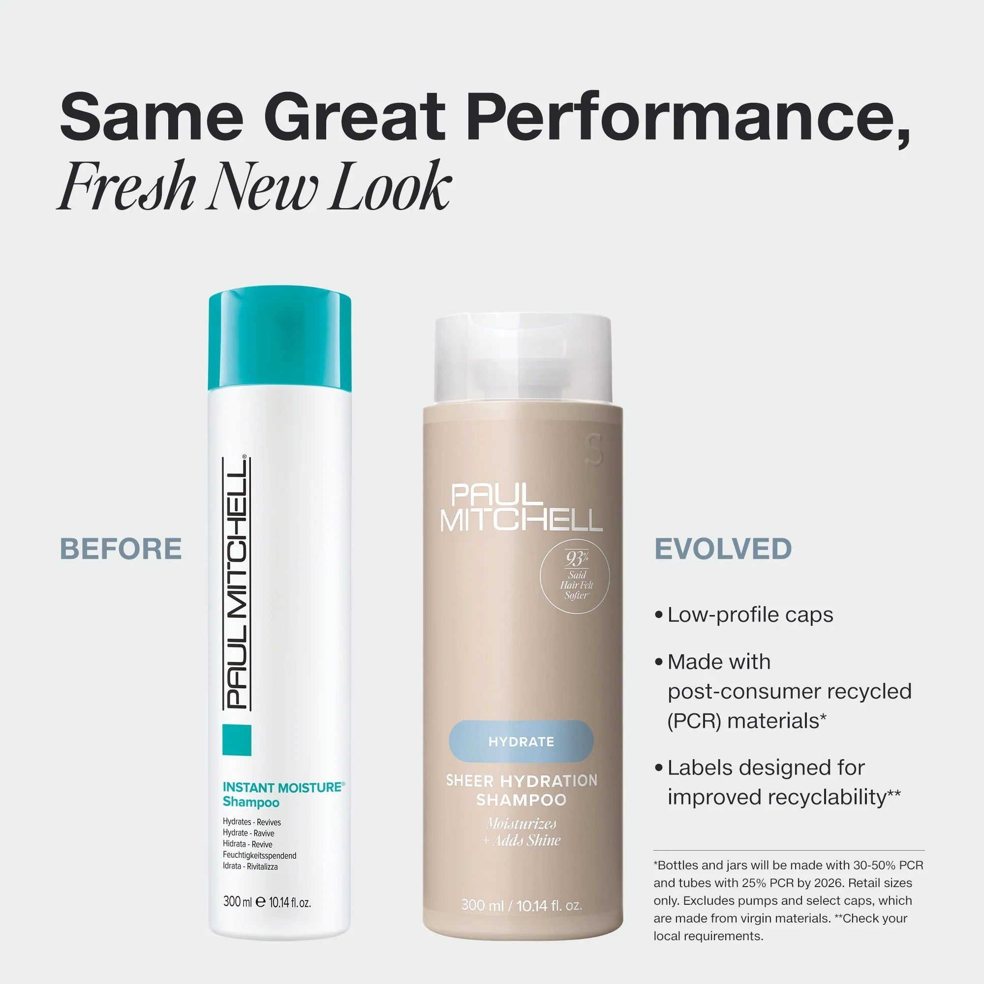 Sheer Hydration Shampoo Paul Mitchell