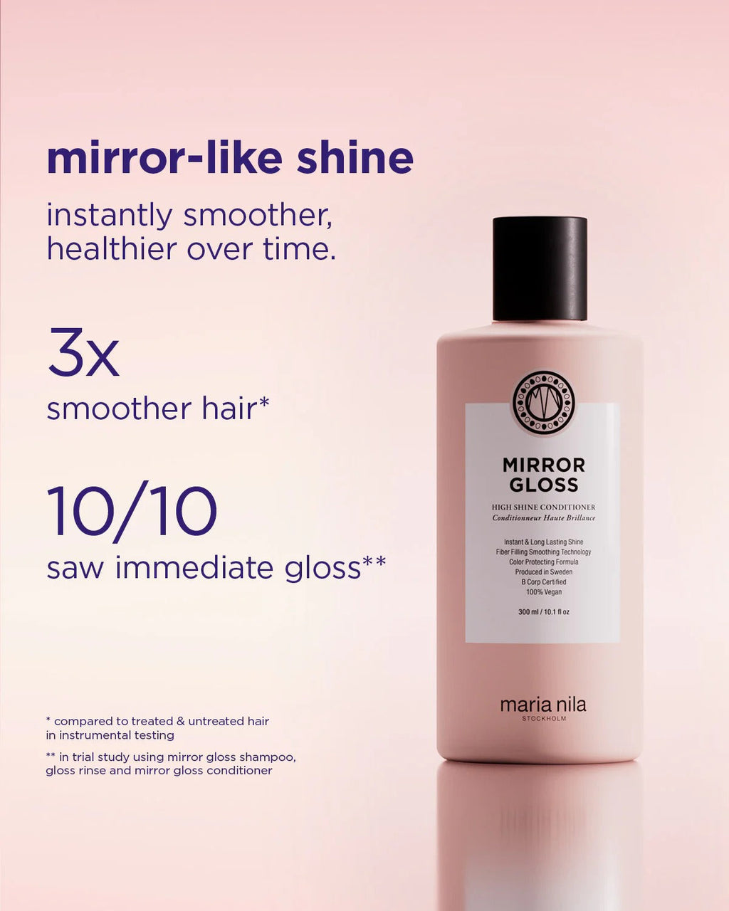 Maria Nila Mirror Gloss Shampoo HauptSacheShop