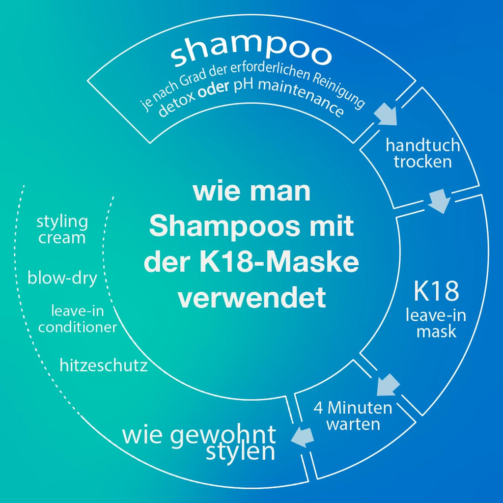 K18 HAIR Leave - In Molecular Repair Hair Mask 5ml - HauptSacheShop